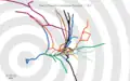 Geografická radiální anamorfóza – stanice jsou přeskupené podle časové vzdálenosti od letiště Heathrow