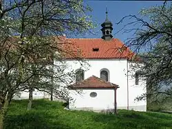 Kostel svatého Matouše