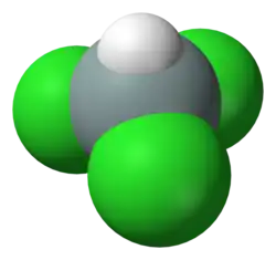 Model molekuly