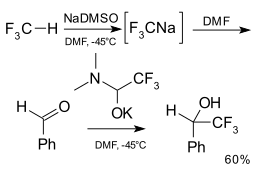 Trifluoromethylace za použití fluoroformu