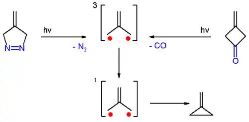 Trimethylenmethan