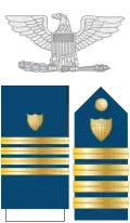 Spojené státy - pobřežní stráž: Captain