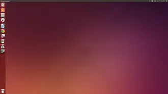 Prostředí Unity 7, spuštěné v Ubuntu 14.04