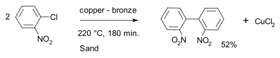 Ullmannova reakce