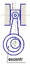 Výstředníkový mechanismus