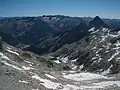 Pramenná jezera v La Vall de Molières