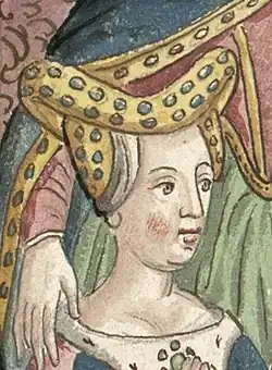 Portrét