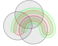 Vennův diagram pro pět množin