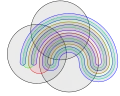 Vennův diagram pro šest množin