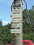 Rozcestník u léčebny