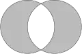 Vesica piscis