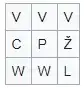 Reprodukce šifry Josefa Dobrovského která je tvořena velkým čtvercem rozdělený na devět menších čtverců, kde je ve všech třech čtvercích v první řadě písmeno V, v druhé řadě je čtverec obsahující písmeno C, druhý čtverec je s písmenem P a v třetím čtverci je napsáno písmeno Ž. V třetí, poslední řadě jsou písmena W, W a na třetím čtverci je napsáno písmeno L.