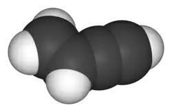 Model molekuly