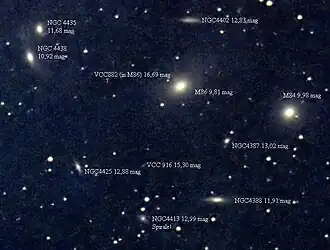 Centrální část Kupy galaxií v Panně