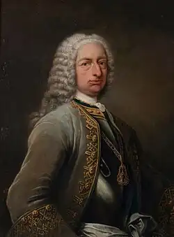 Portrét