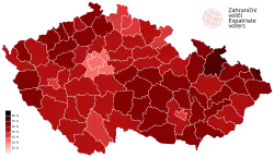Miloš Zeman ()