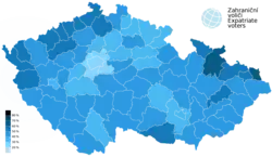 Andrej Babiš ()