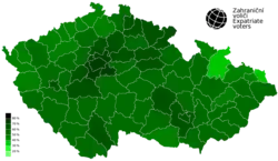 Petr Pavel ()