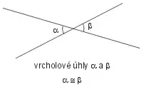 Vrcholové úhly