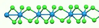       W4+ 0       Cl−