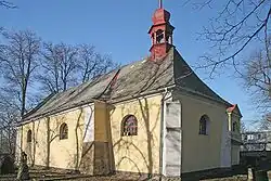 Kostel svatého Matouše