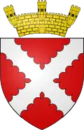 Żabbar – znak
