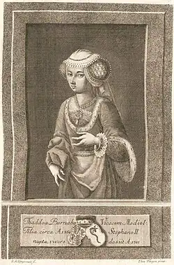 Portrét