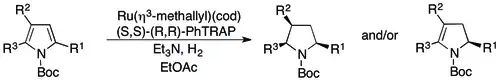 Asymetrická hydrogenace 2,3,5-substituovaných N-Boc pyrrolů